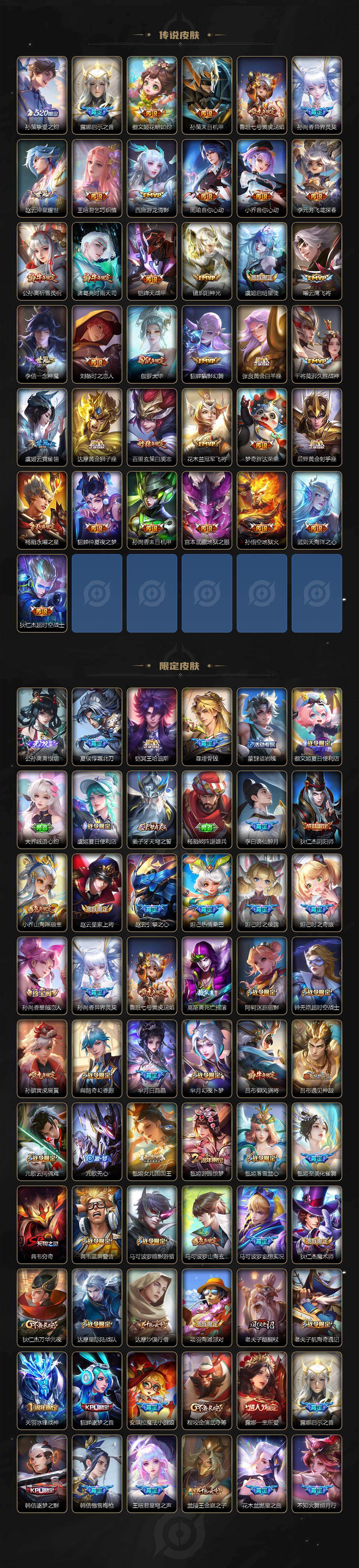 WZCMW4194413王者荣耀账号详情图3