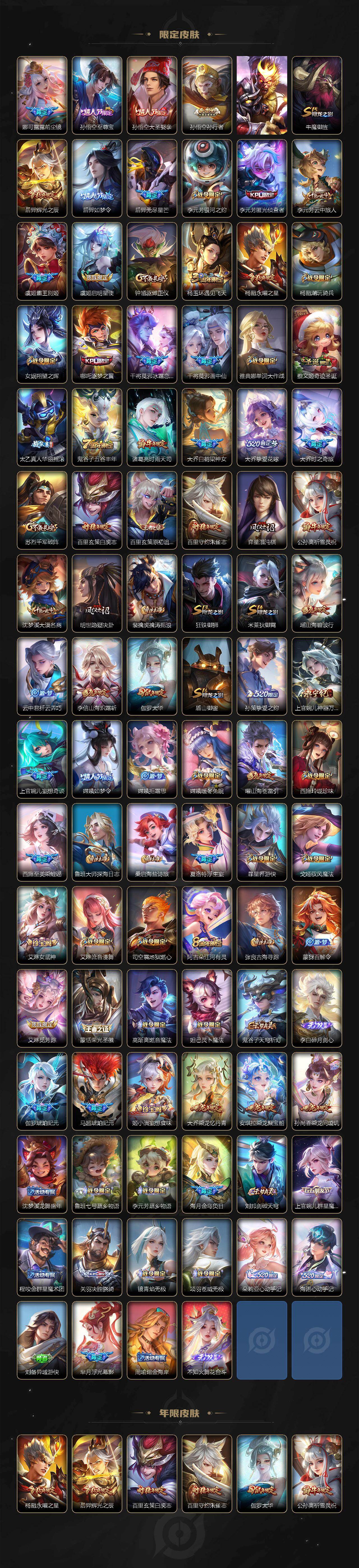 WZCMW4194413王者荣耀账号详情图4