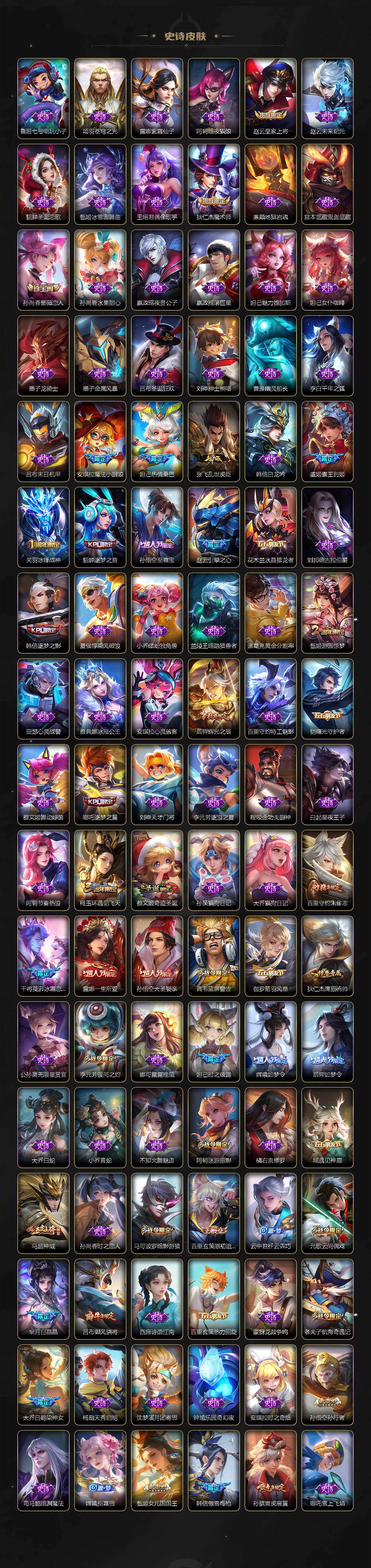 WZCMW4194413王者荣耀账号详情图6