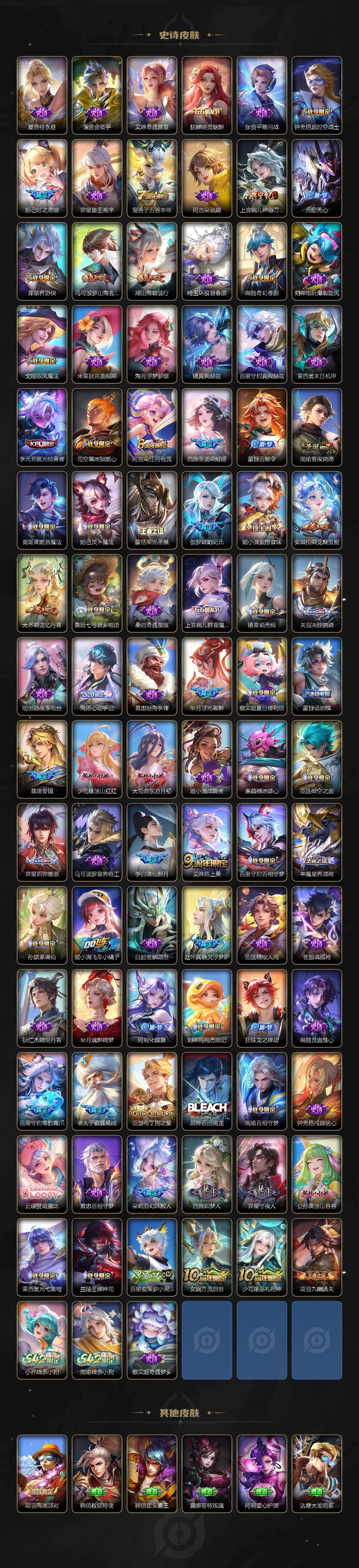 WZCMW4194413王者荣耀账号详情图7