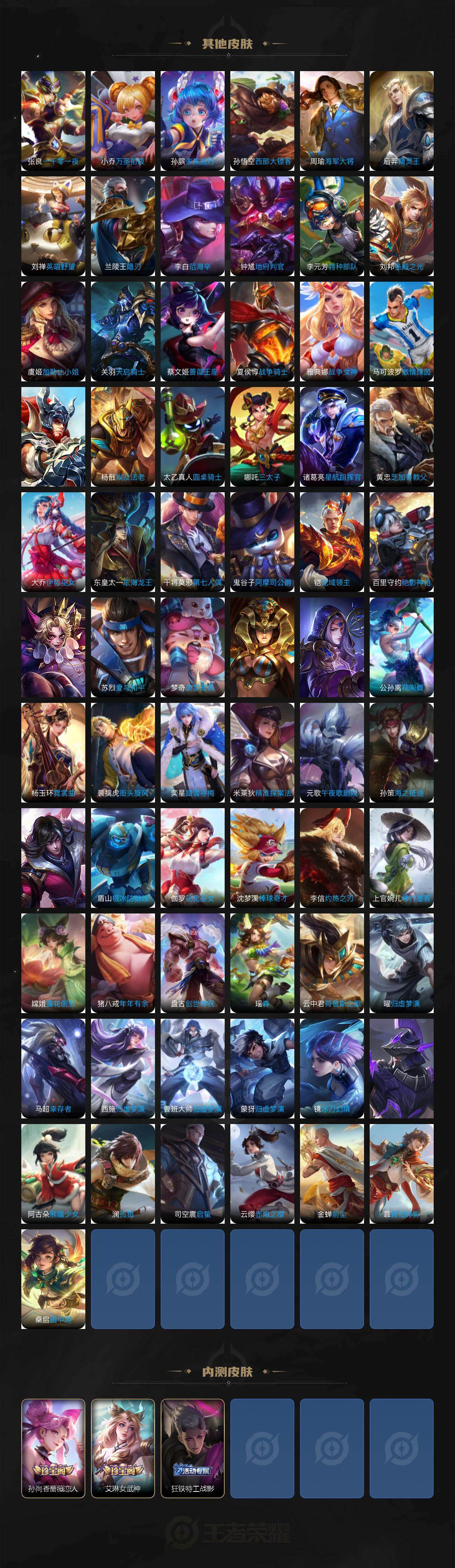 WZCMW4194413王者荣耀账号详情图10