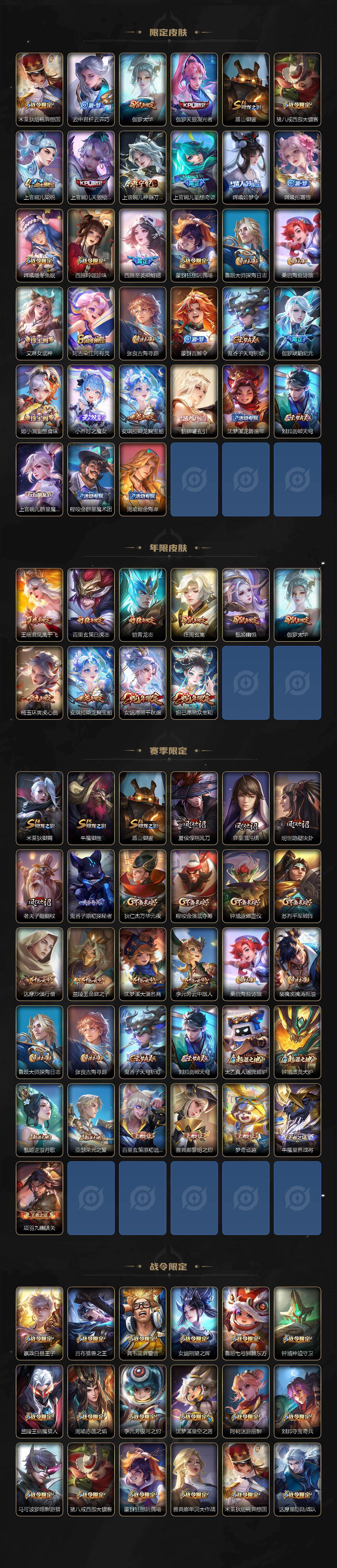 WZCMW4165857王者荣耀账号详情图3