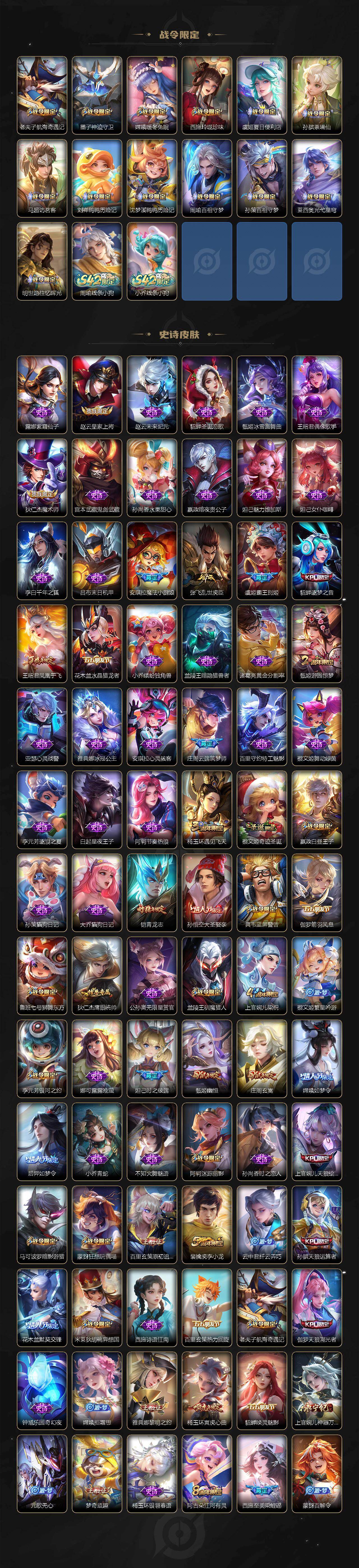 WZCMW4165857王者荣耀账号详情图4