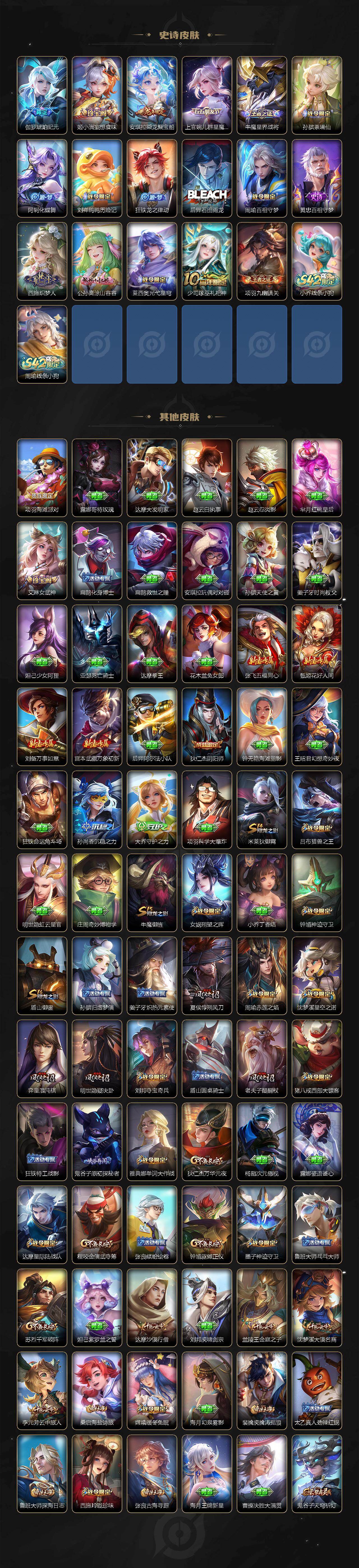 WZCMW4165857王者荣耀账号详情图5