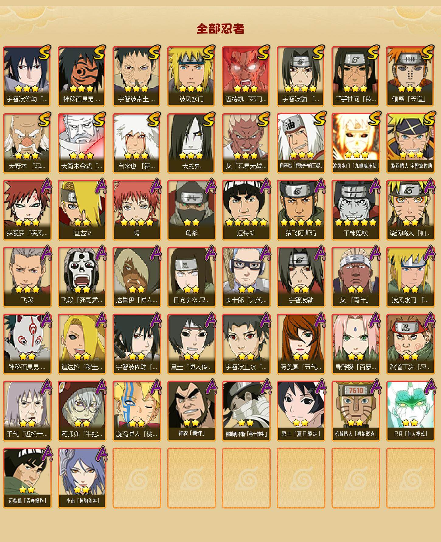 HYEY412866火影忍者账号详情图2 HYEY412866火影忍者账号详情图2