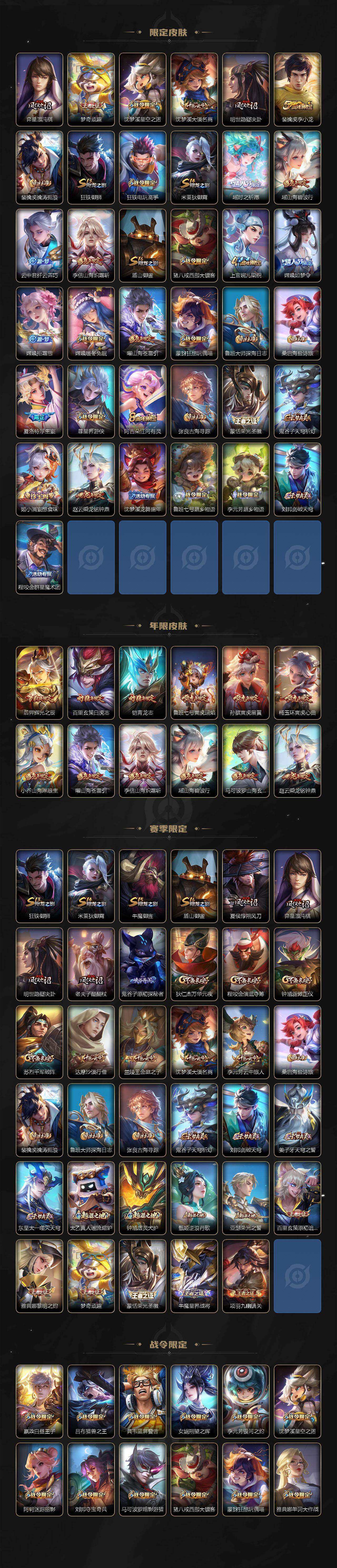 WZCMW4168341王者荣耀账号详情图3