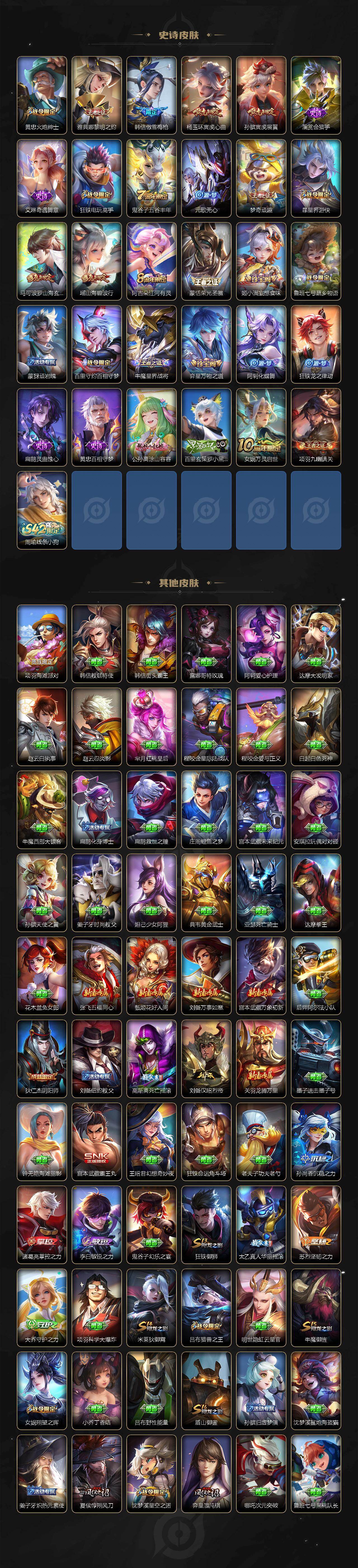 WZCMW4168341王者荣耀账号详情图5