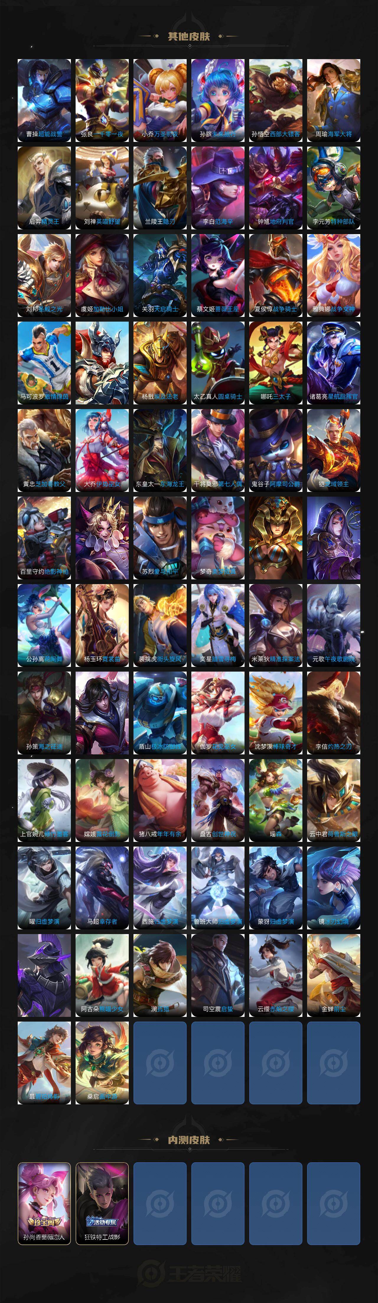 WZCMW4168341王者荣耀账号详情图7