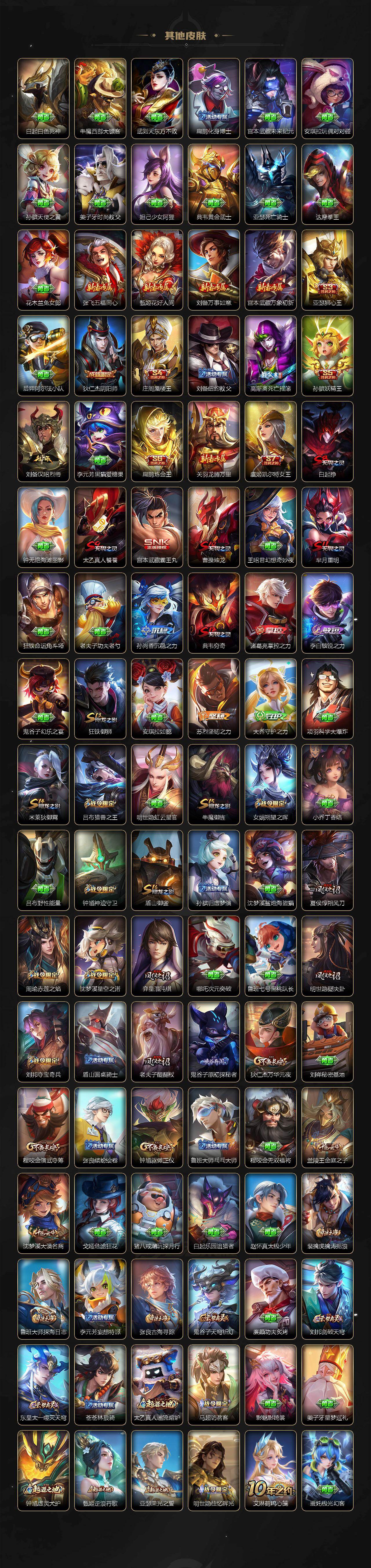 WZCMW4165928王者荣耀账号详情图5