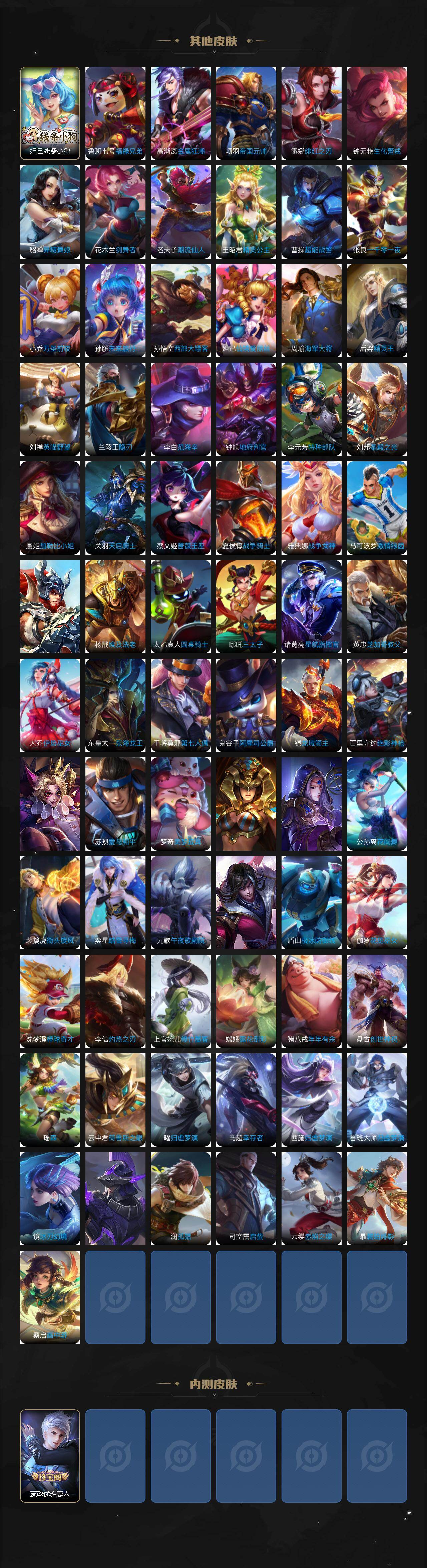 WZCMW4165928王者荣耀账号详情图6