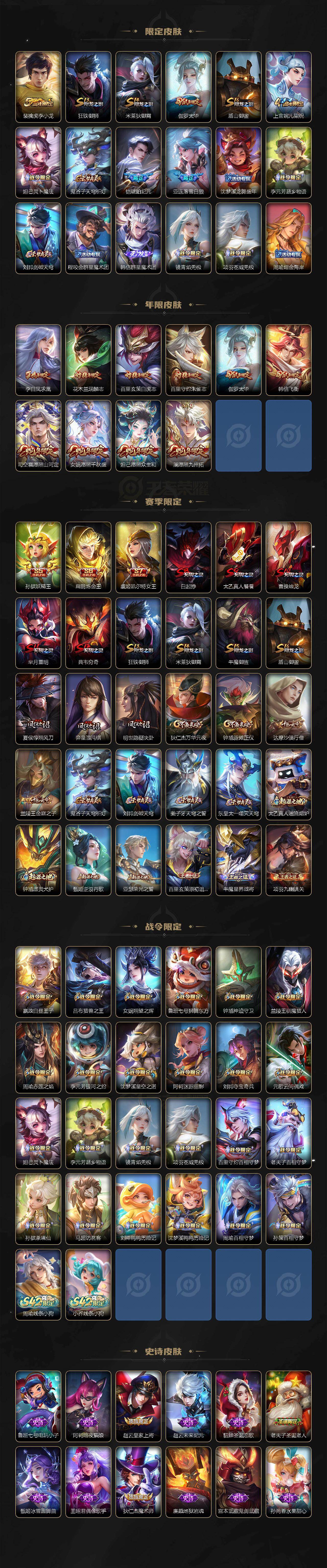 WZCMW4183239王者荣耀账号详情图3