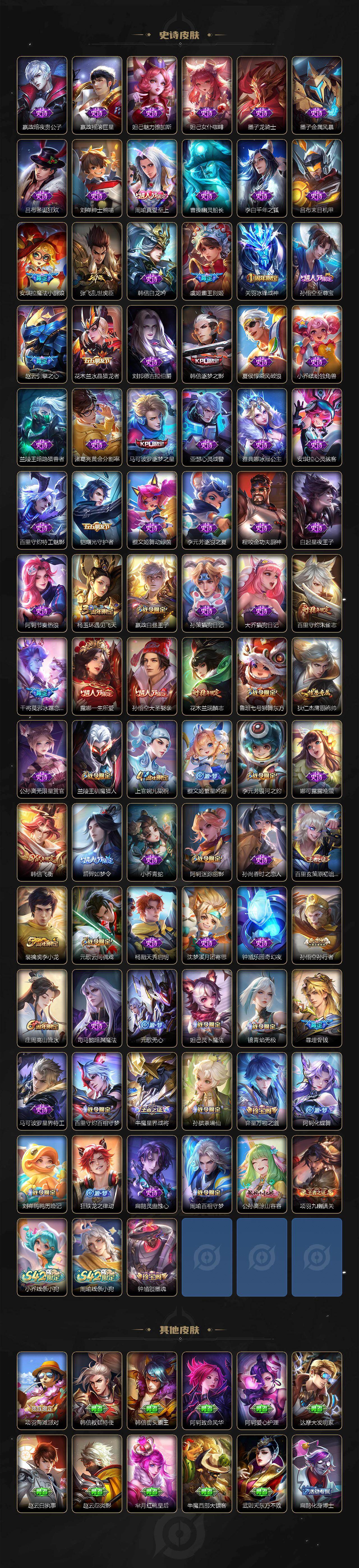 WZCMW4183239王者荣耀账号详情图4