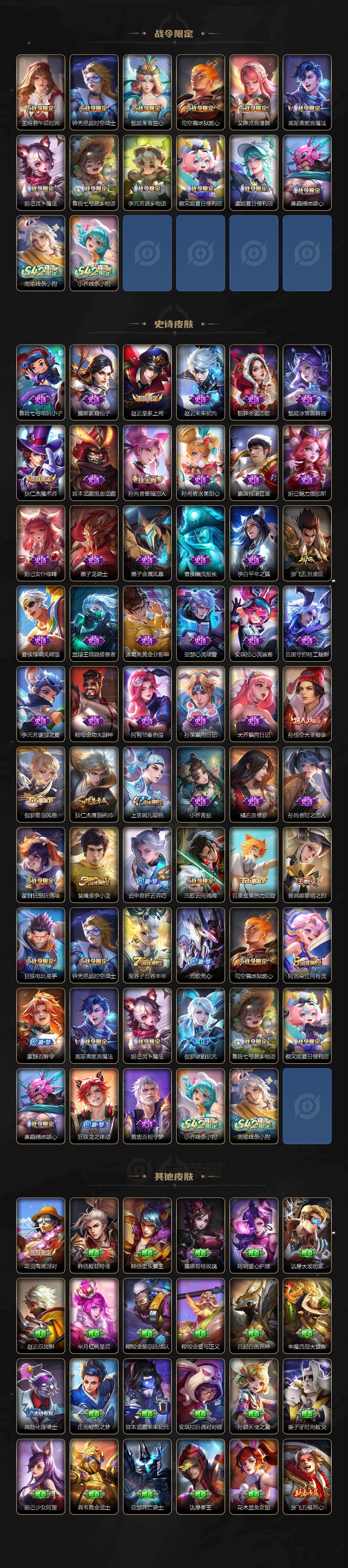 WZLX4165916王者荣耀账号详情图3