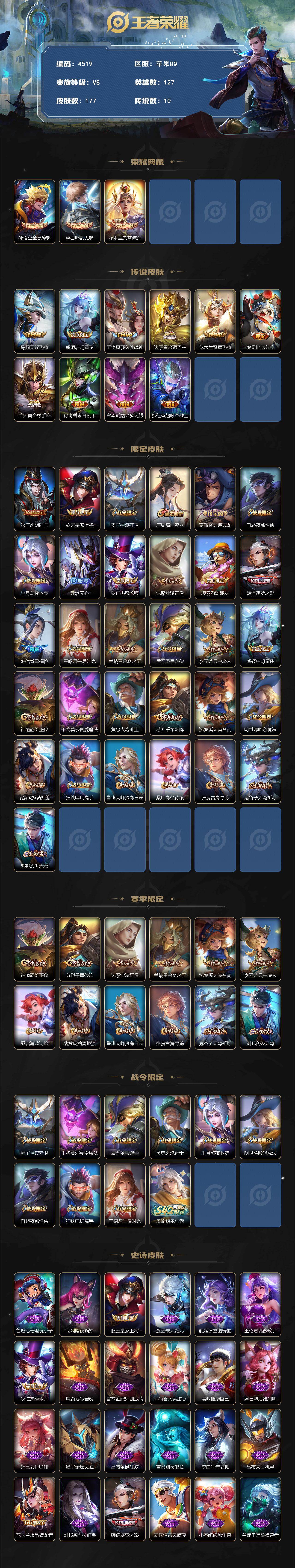 WZCMW4165951王者荣耀账号详情图2