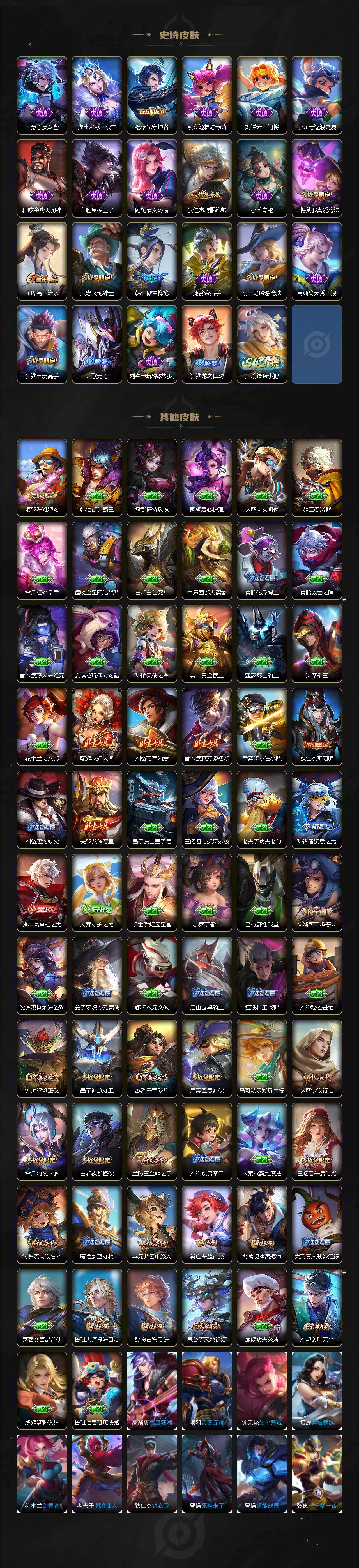 WZCMW4165951王者荣耀账号详情图3