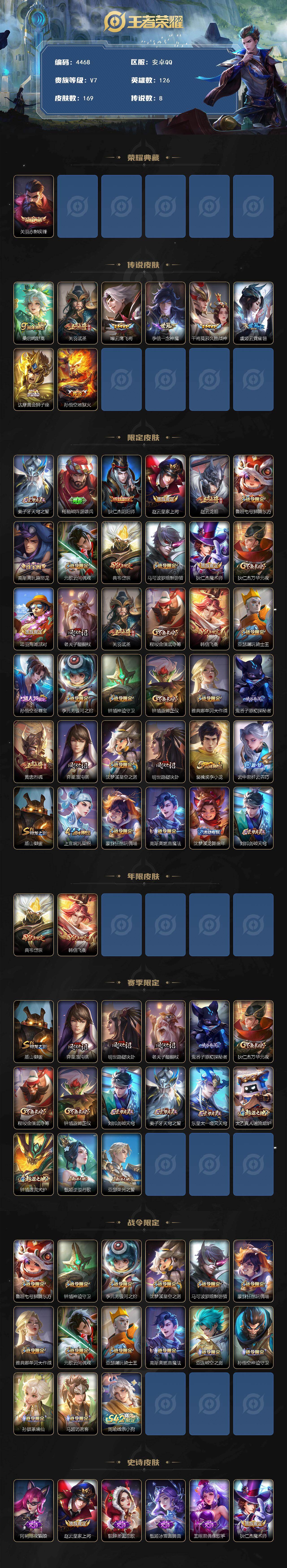 WZCMW4165962王者荣耀账号详情图2