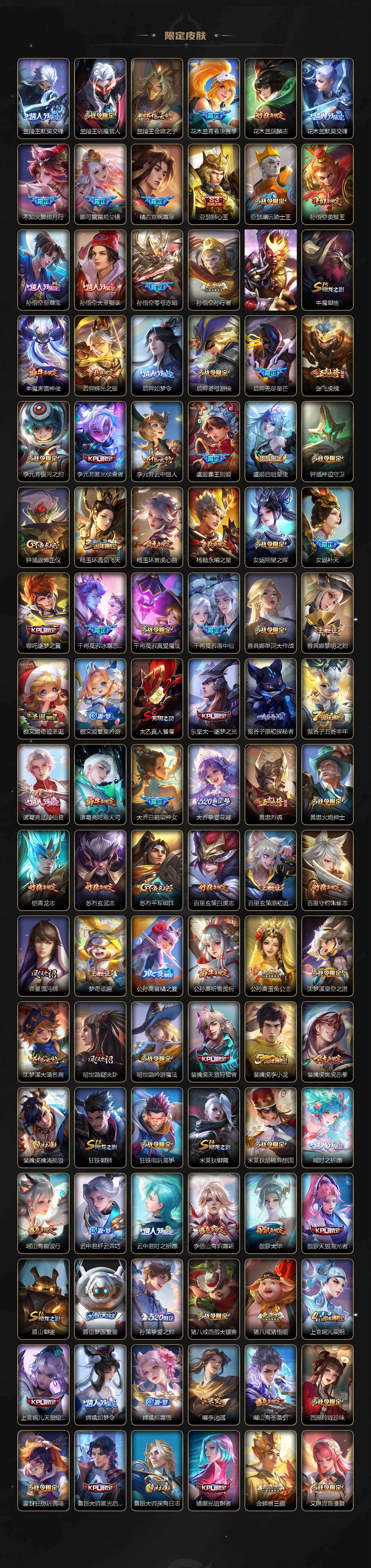 WZCMW4189888王者荣耀账号详情图4