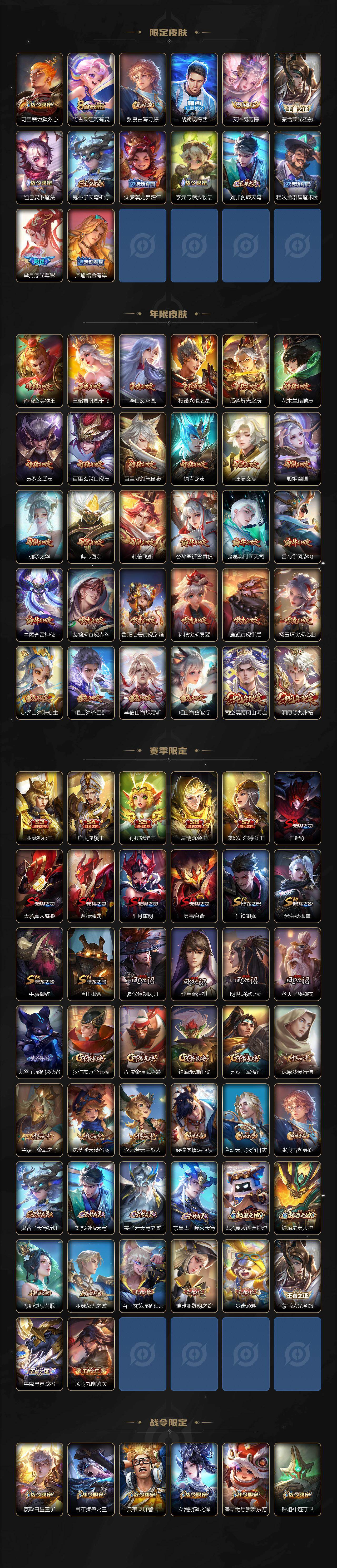 WZCMW4189888王者荣耀账号详情图5