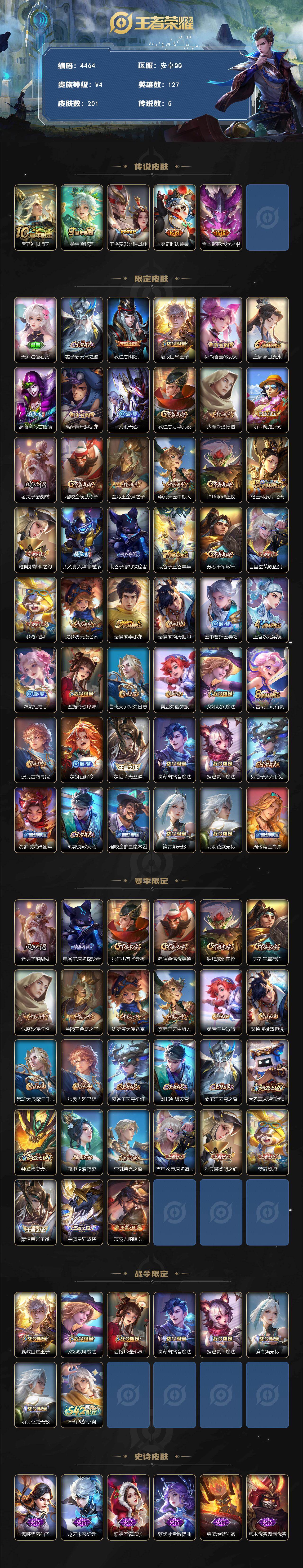 WZCMW4165966王者荣耀账号详情图2