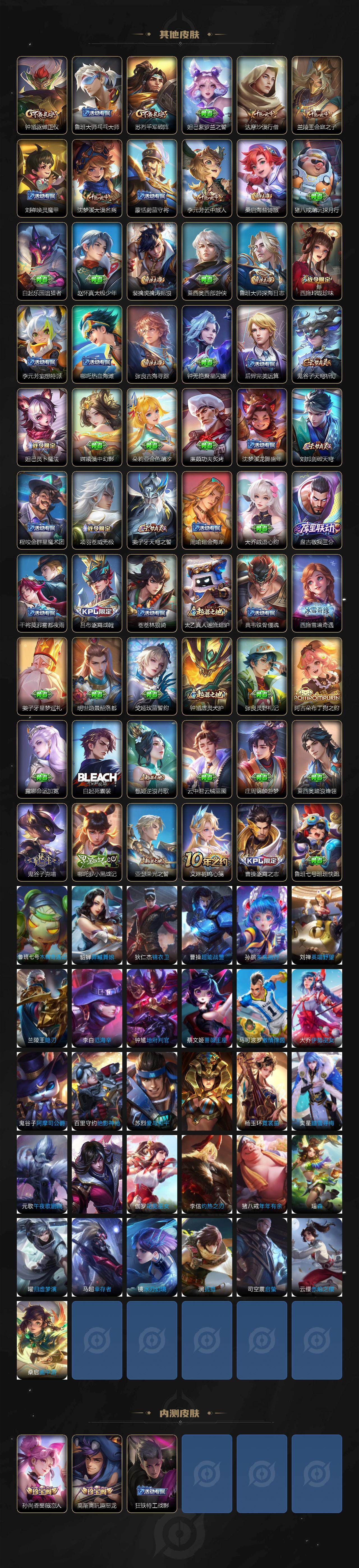 WZCMW4165966王者荣耀账号详情图4