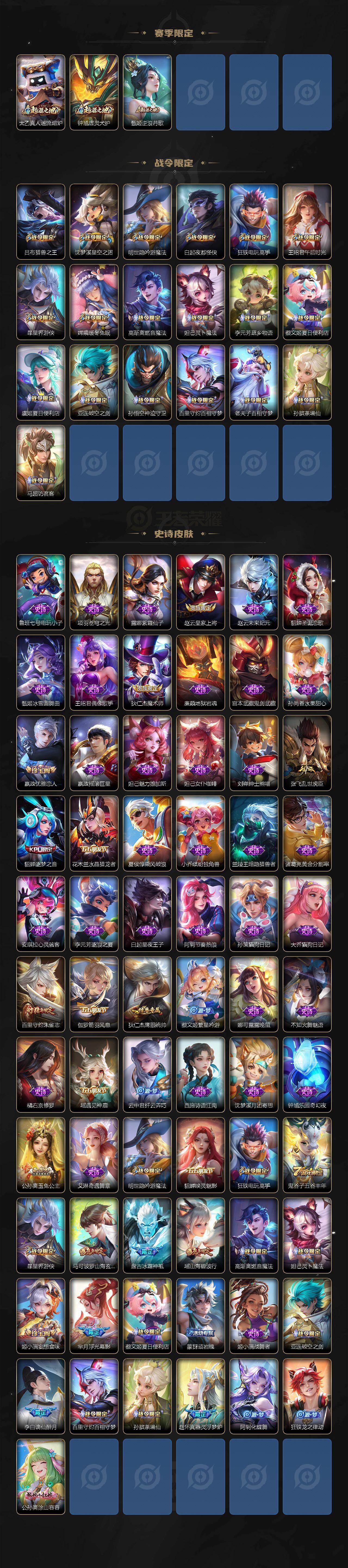 WZQM4180226王者荣耀账号详情图4