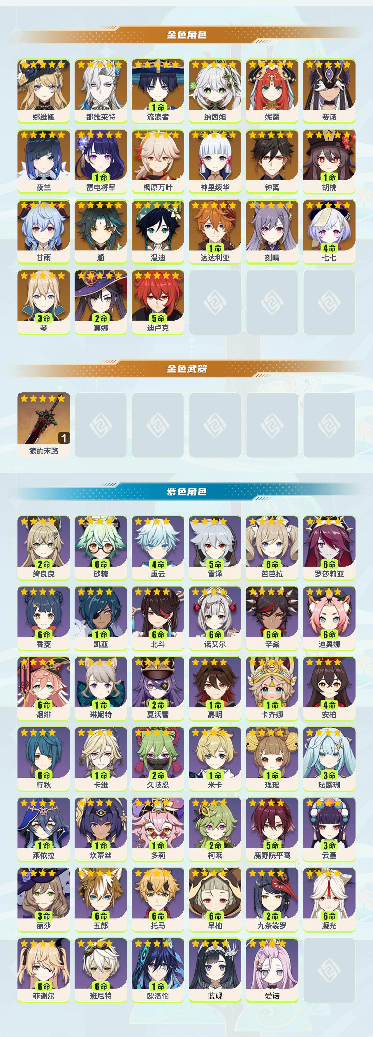 YSYHY42436原神账号详情图2