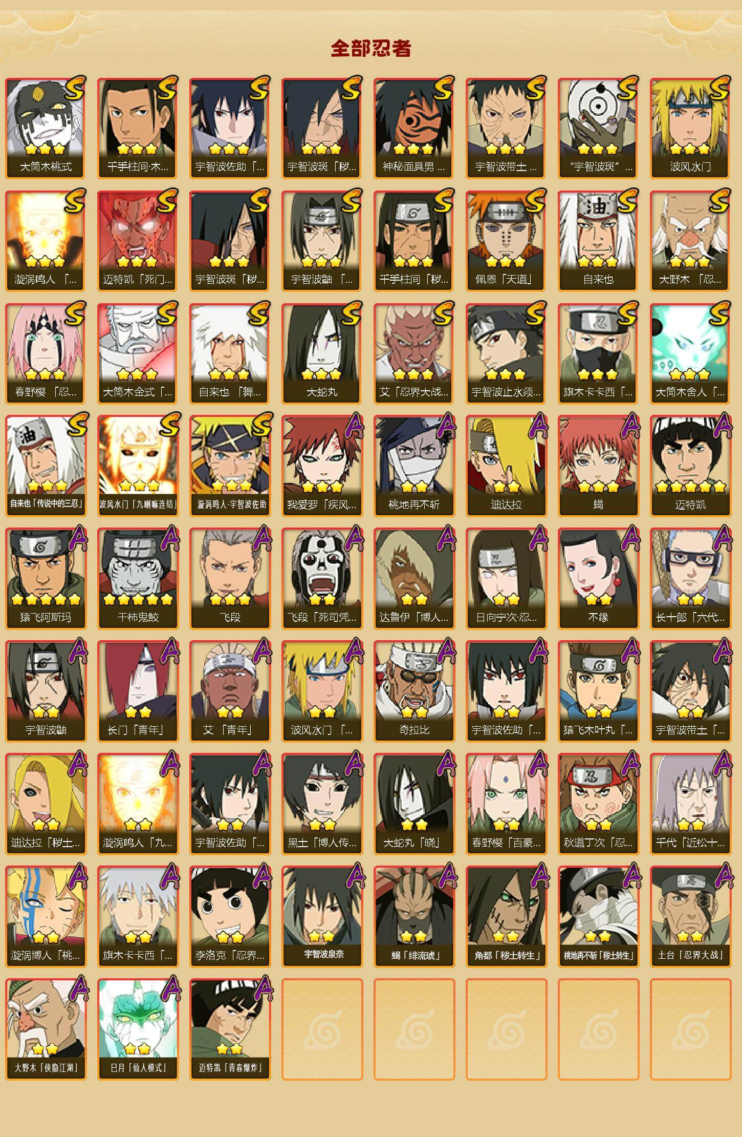 HYLFY412885火影忍者账号详情图2