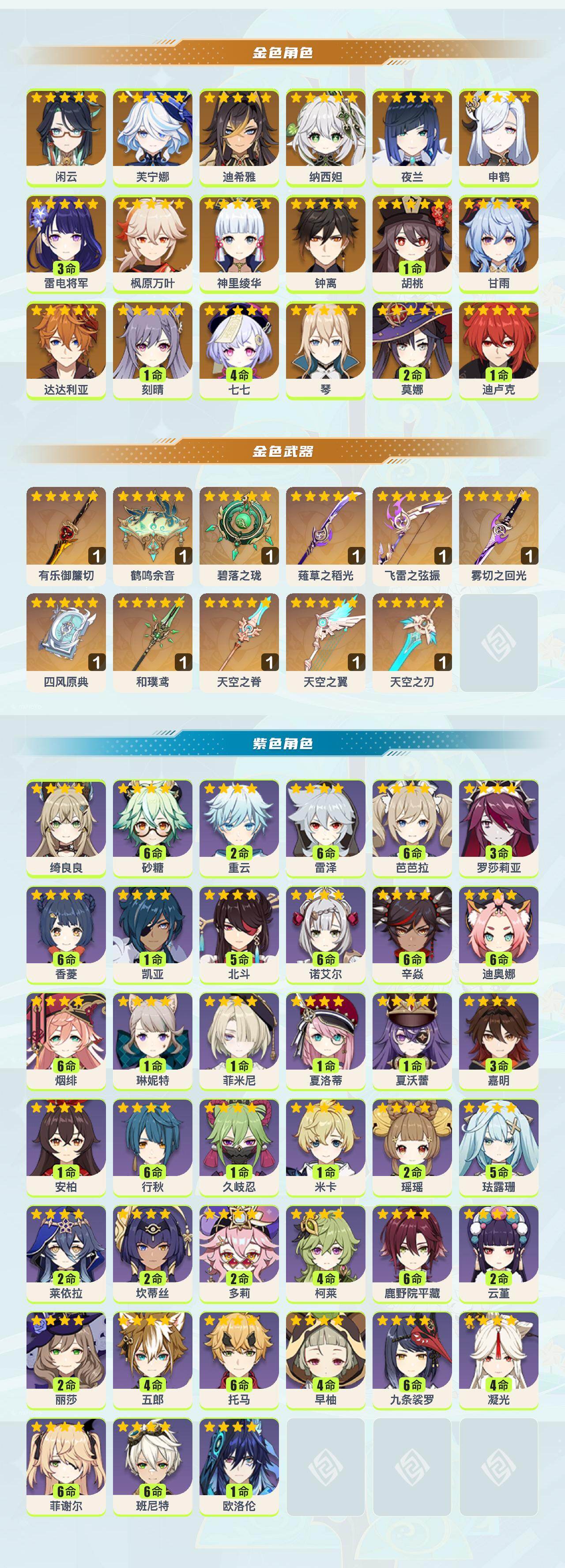 YSYHY42442原神账号详情图2