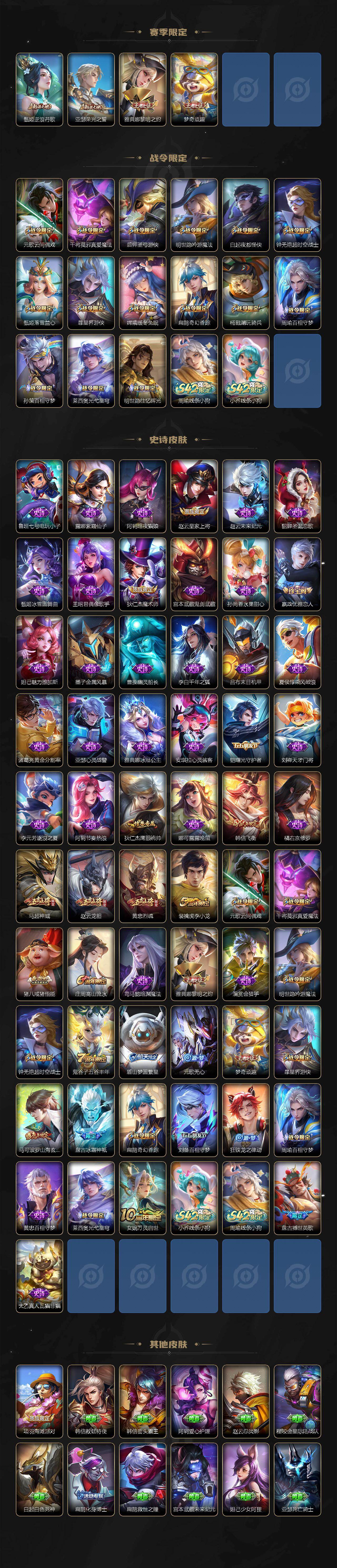 WZQM4168680王者荣耀账号详情图4