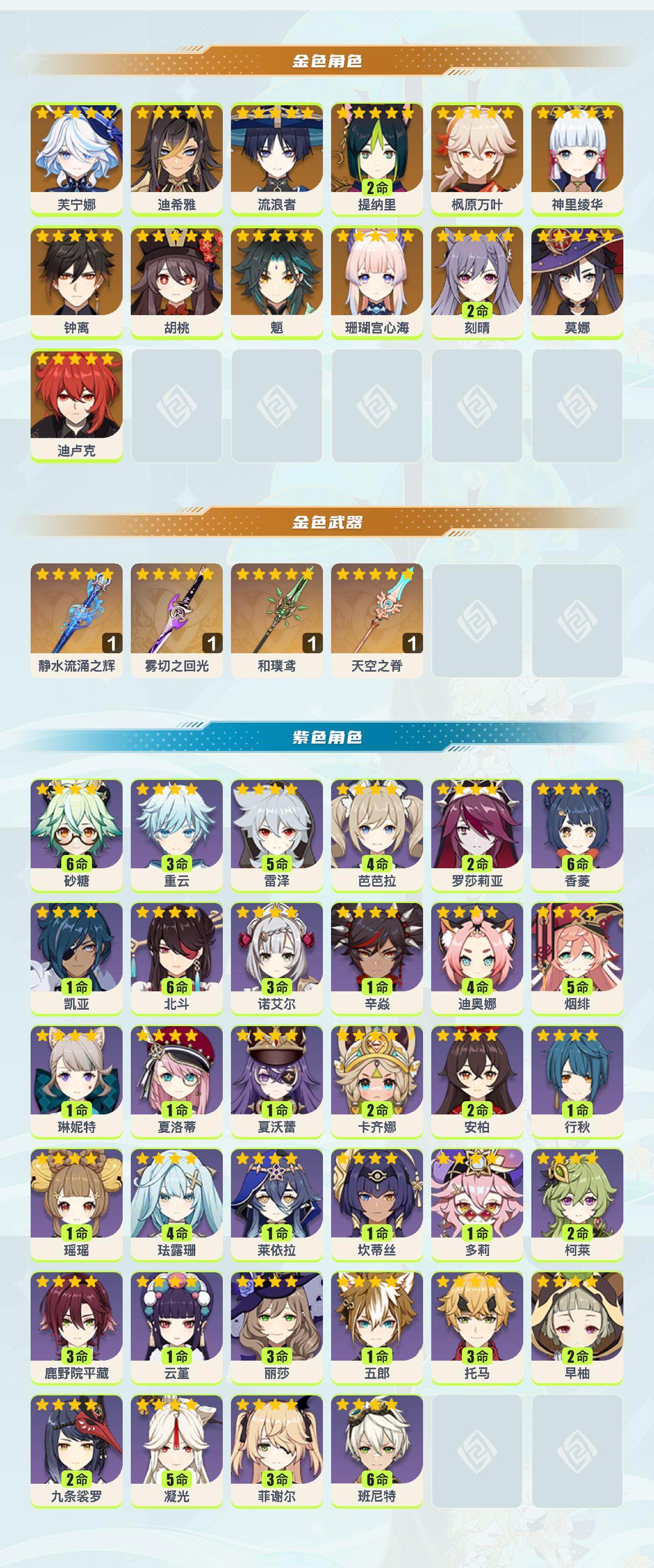 YSYHY42448原神账号详情图2