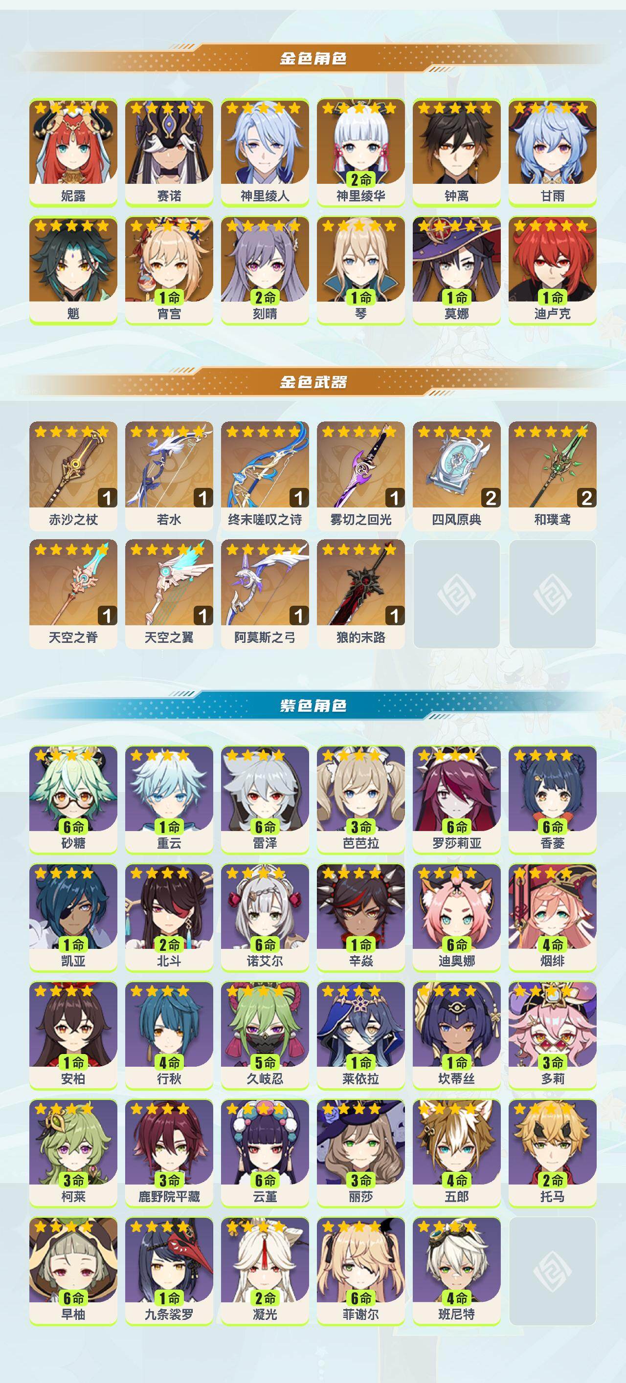 YSYHY42450原神账号详情图2 YSYHY42450原神账号详情图2