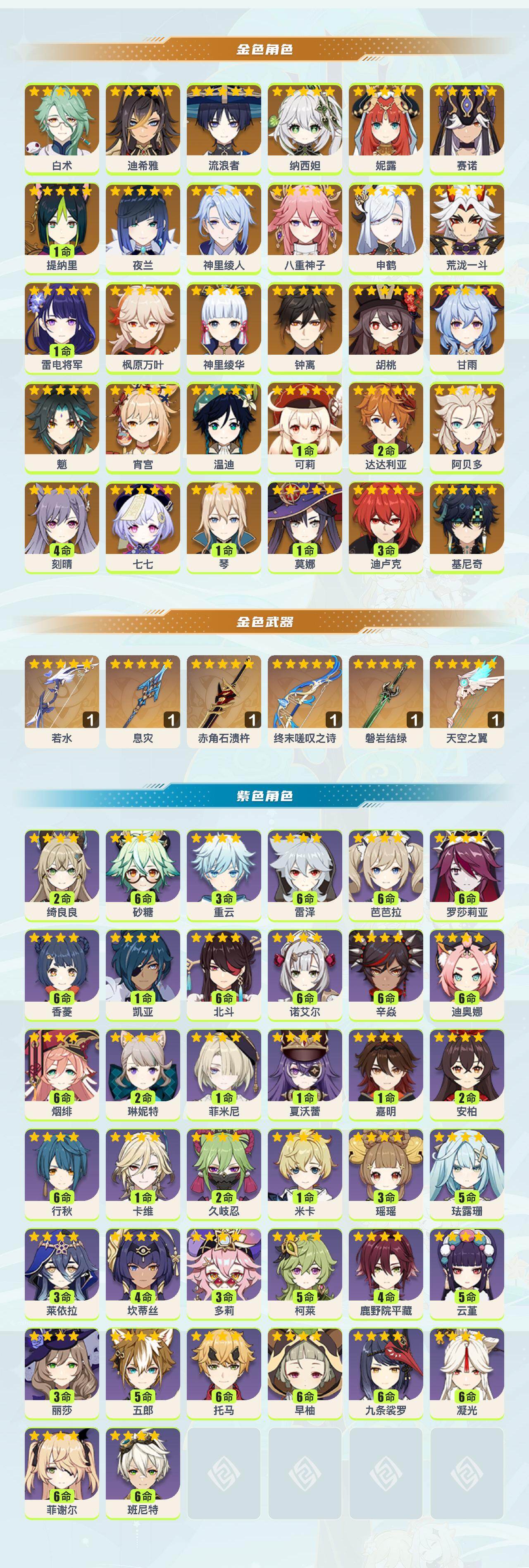 YSYHY42454原神账号详情图2