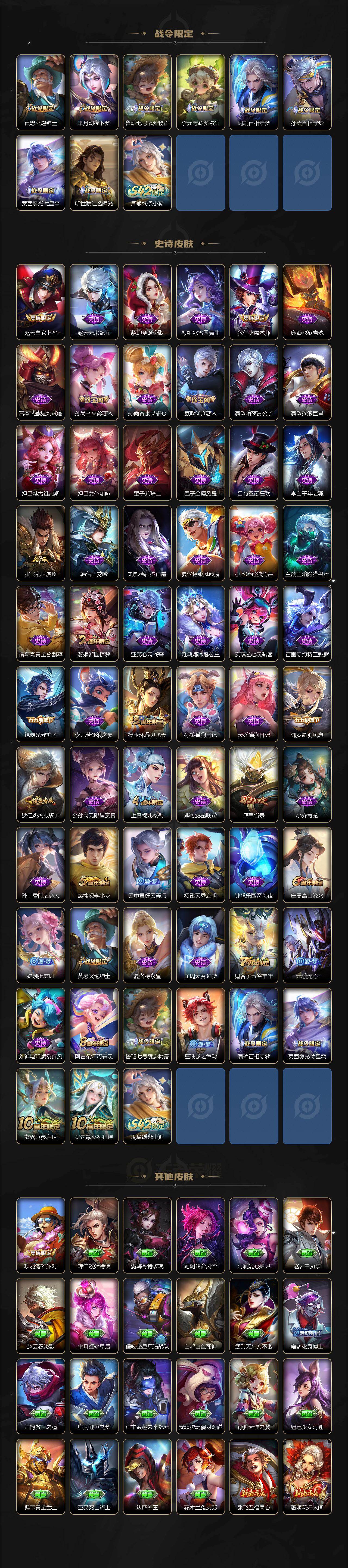 WZCMW4166691王者荣耀账号详情图3