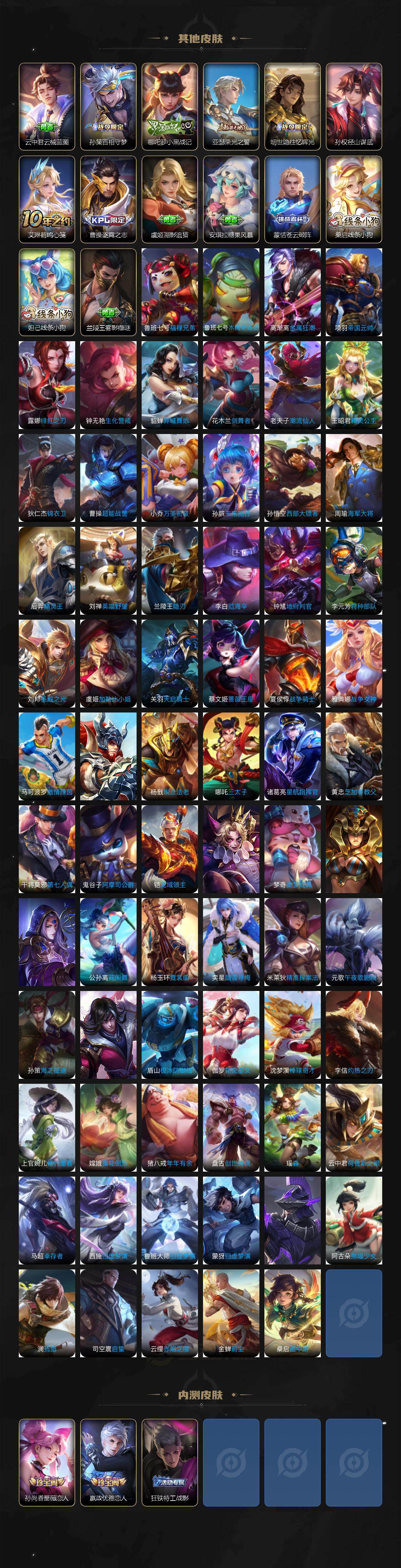 WZCMW4166691王者荣耀账号详情图5