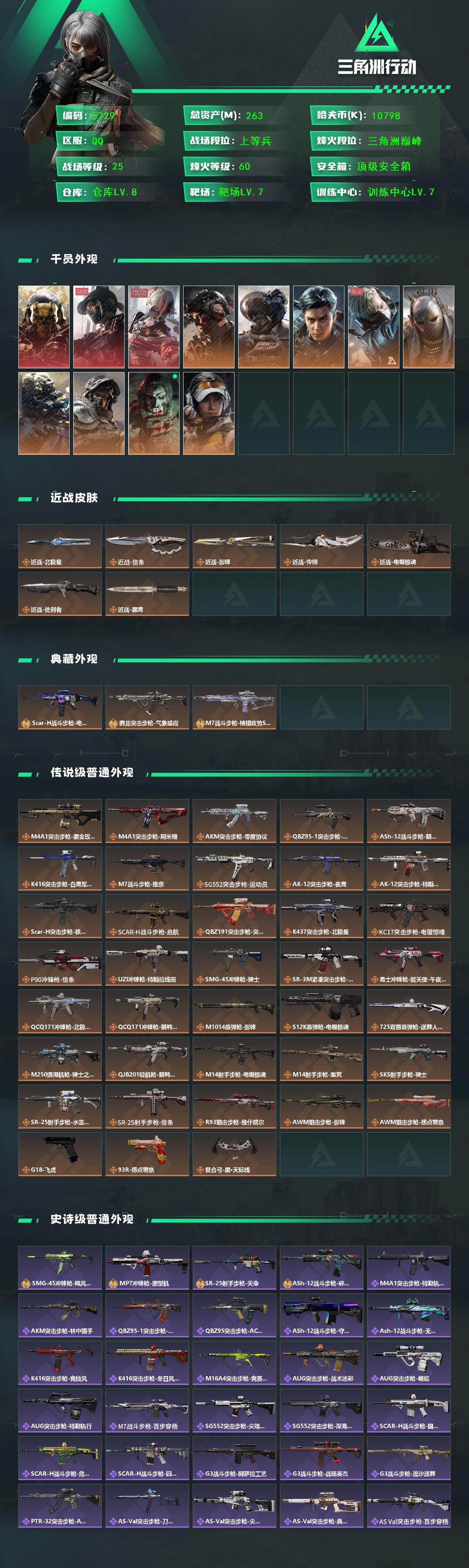 SJZCMW451716三角洲行动账号详情图2