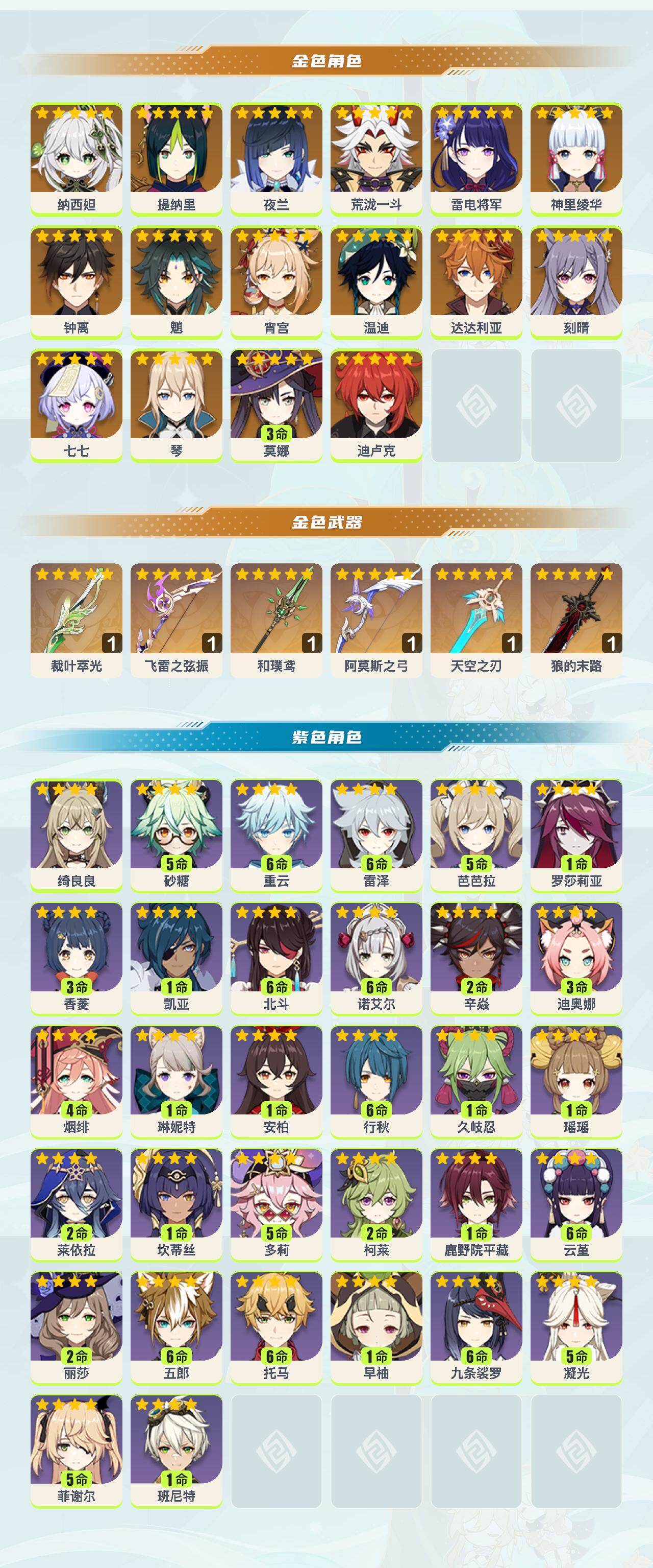 YSYHY42462原神账号详情图2