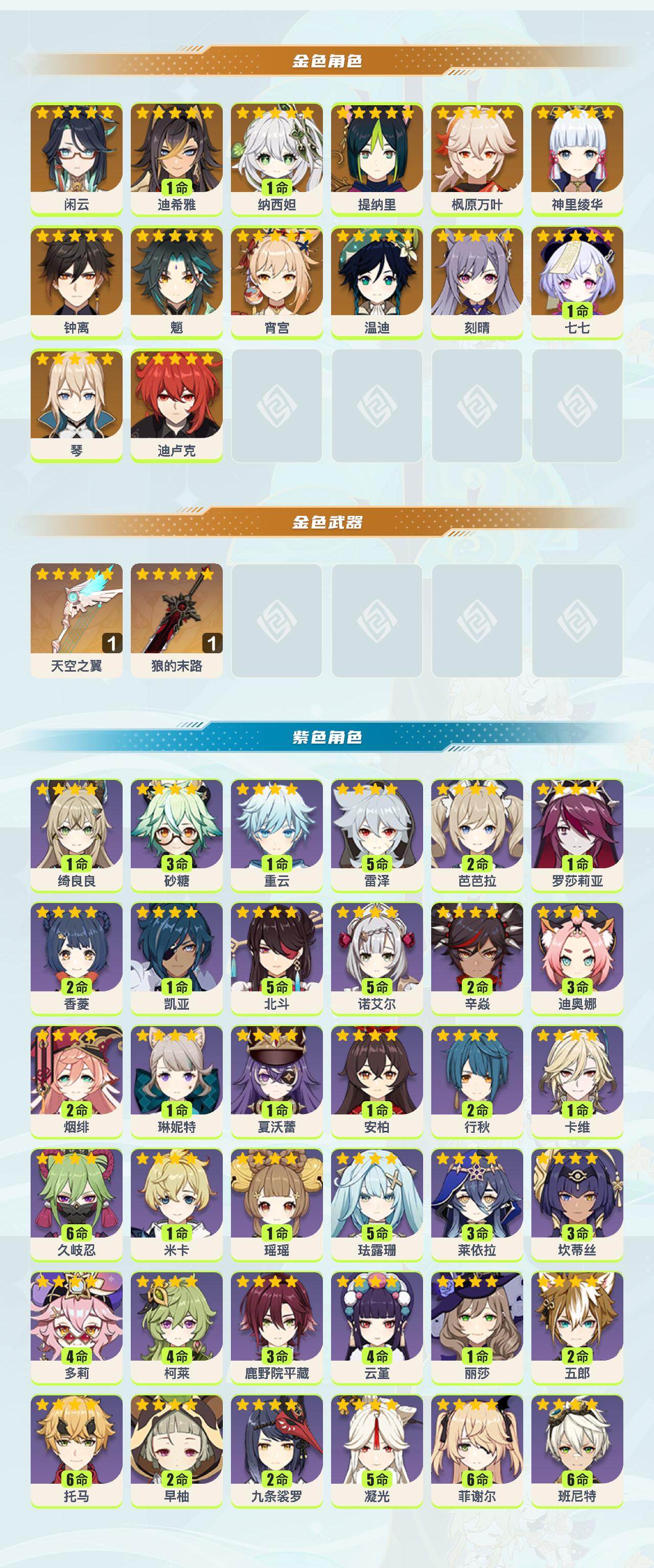 YSYHY42468原神账号详情图2 YSYHY42468原神账号详情图2