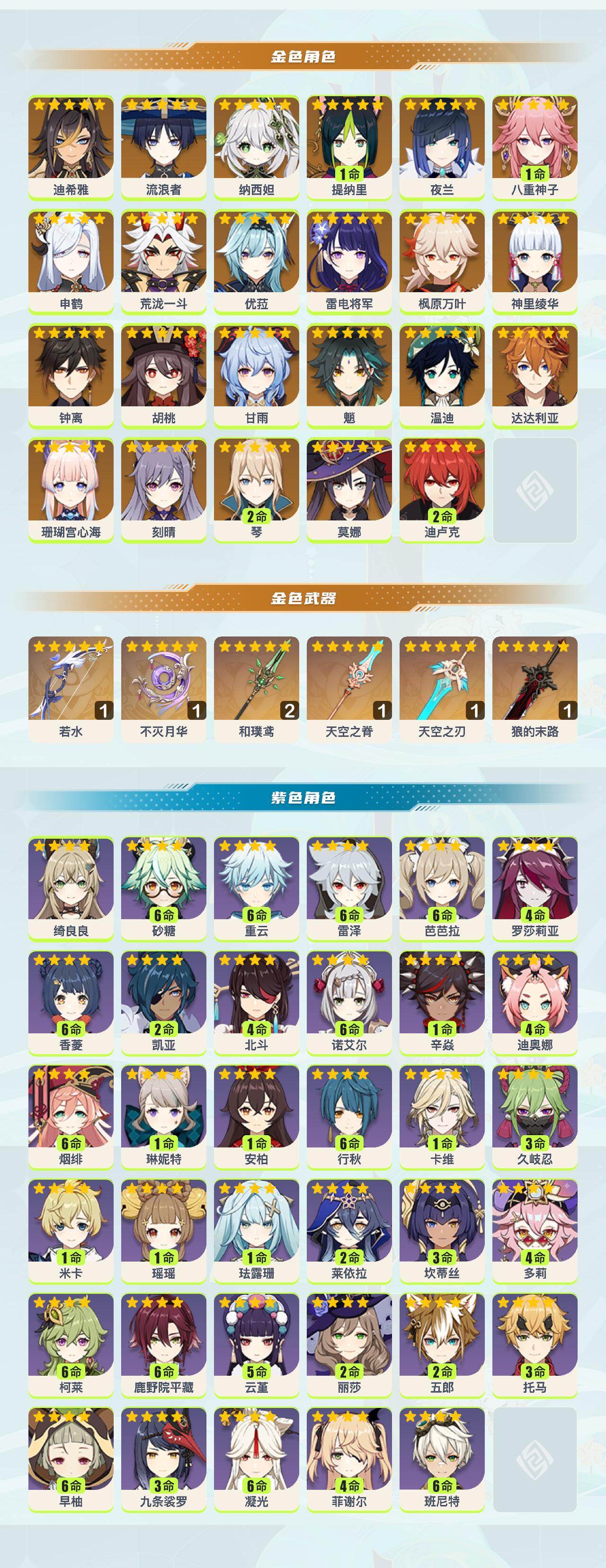 YSYHY42469原神账号详情图2