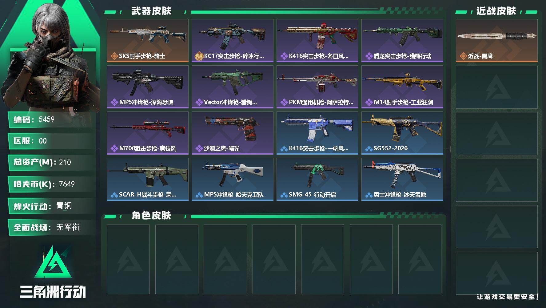 三角洲行动账号QQ总资产(M)：210M/哈夫币(K)：7649K/哈夫币(K)：7649K/传说枪皮数：1/全面战场