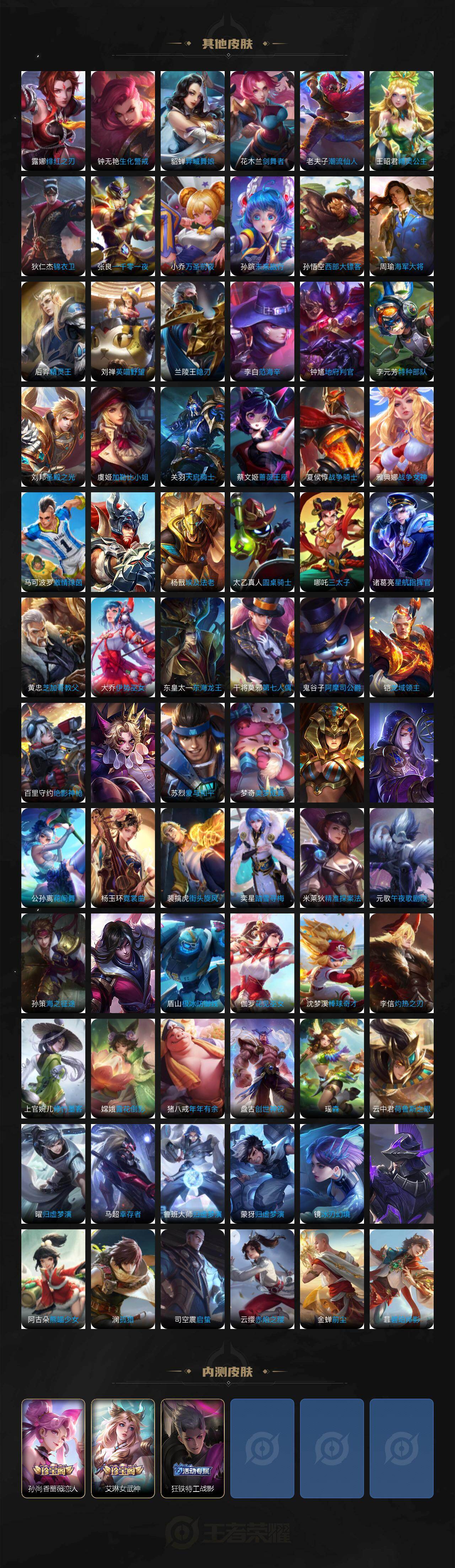 WZCMW4167475王者荣耀账号详情图7 WZCMW4167475王者荣耀账号详情图7