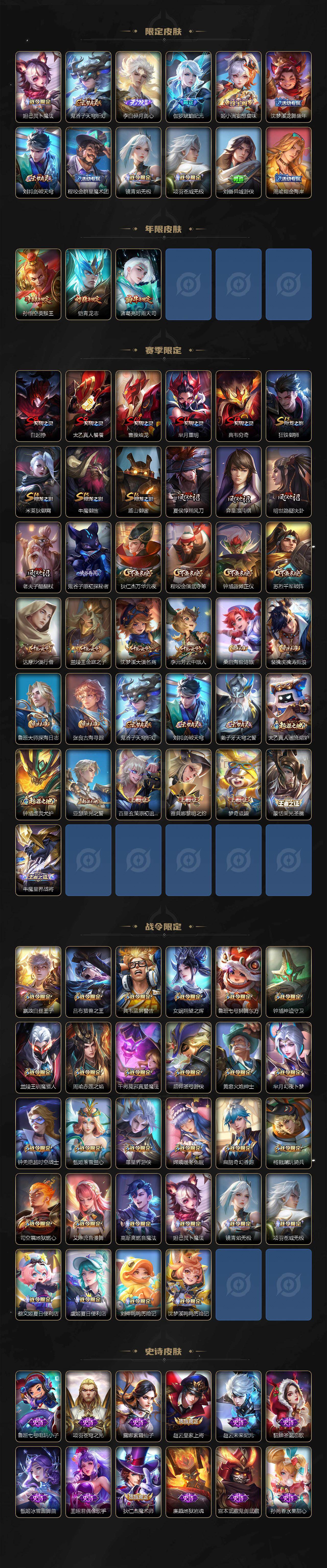 WZCMW4167556王者荣耀账号详情图3