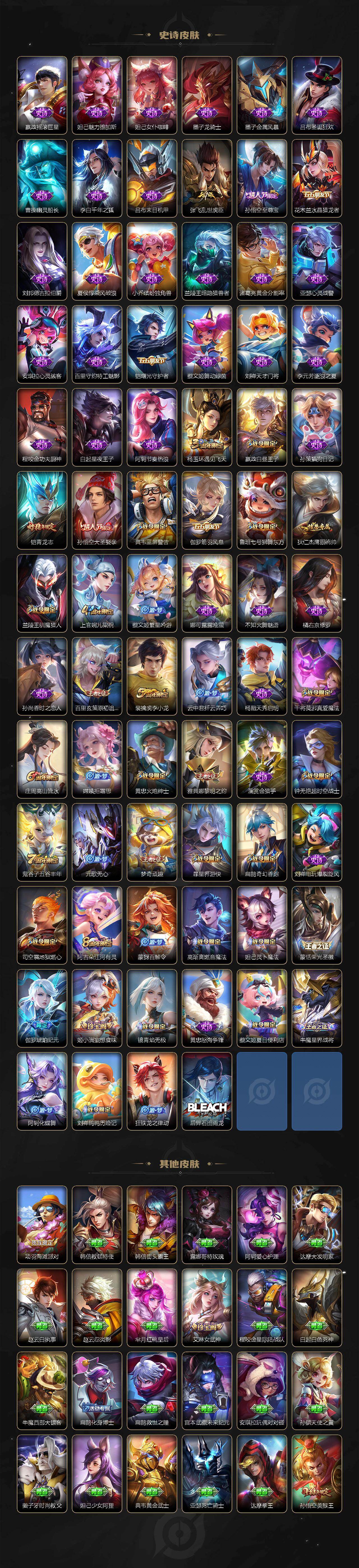 WZCMW4167556王者荣耀账号详情图4