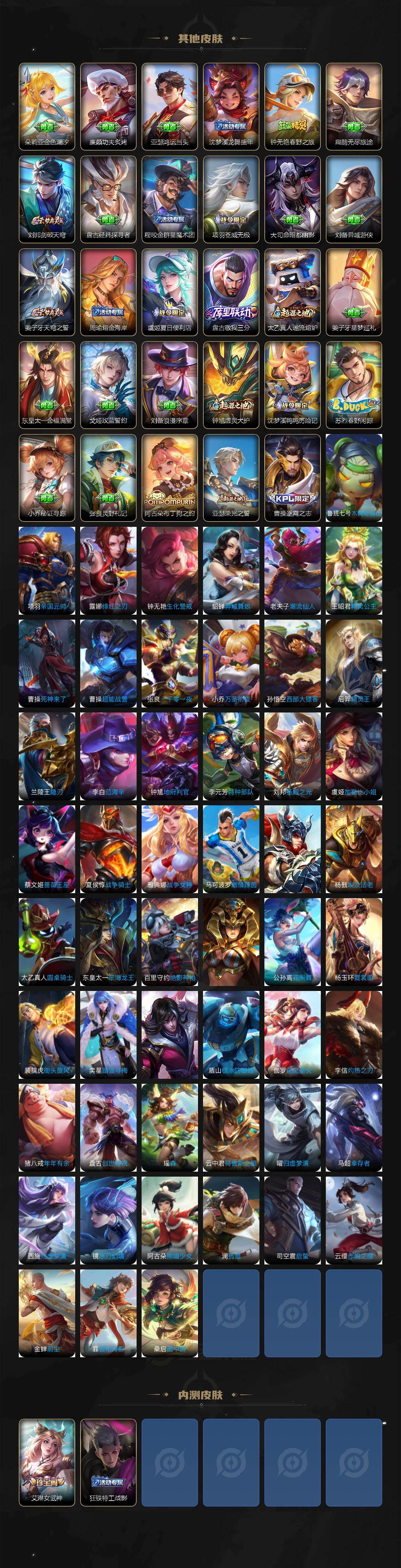 WZCMW4167556王者荣耀账号详情图6