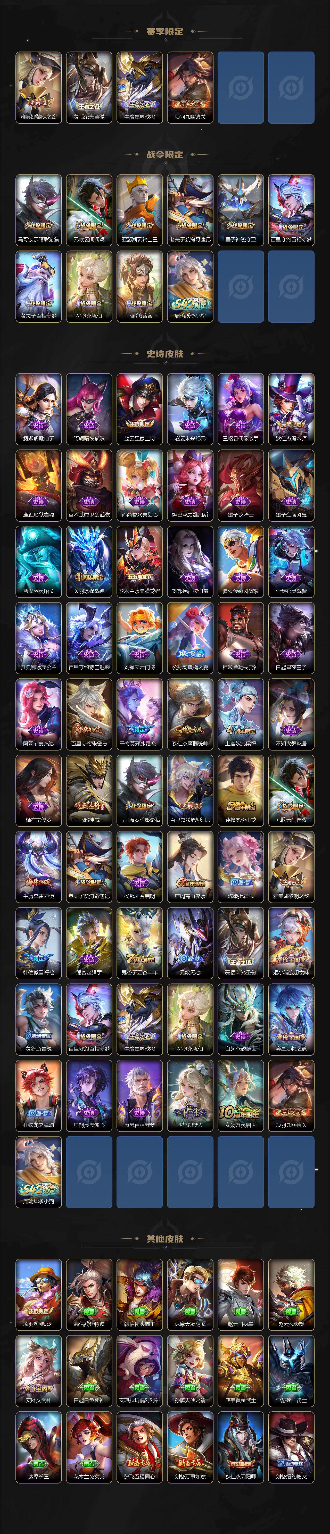 WZEY4168518王者荣耀账号详情图3