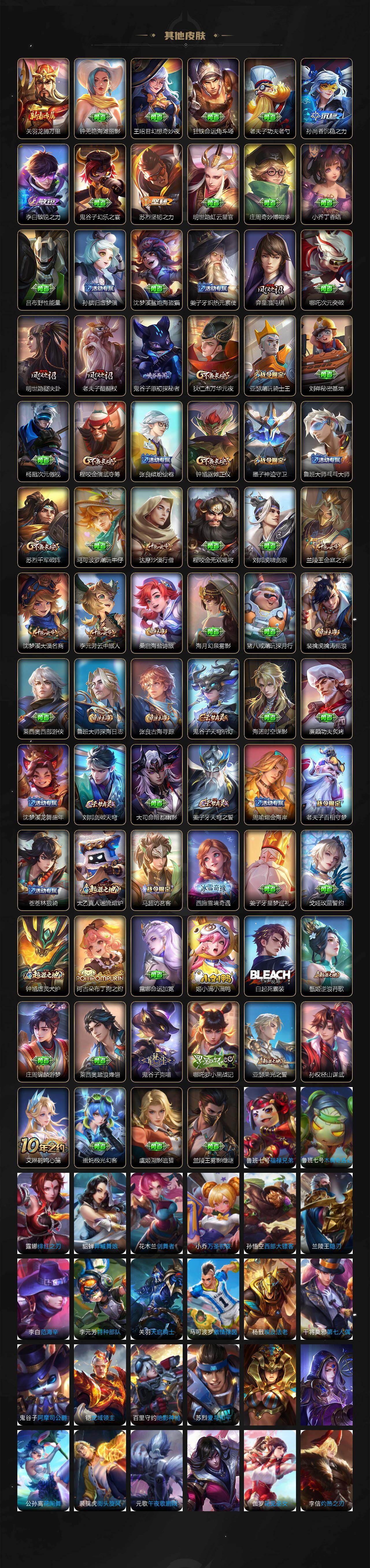 WZEY4168518王者荣耀账号详情图4