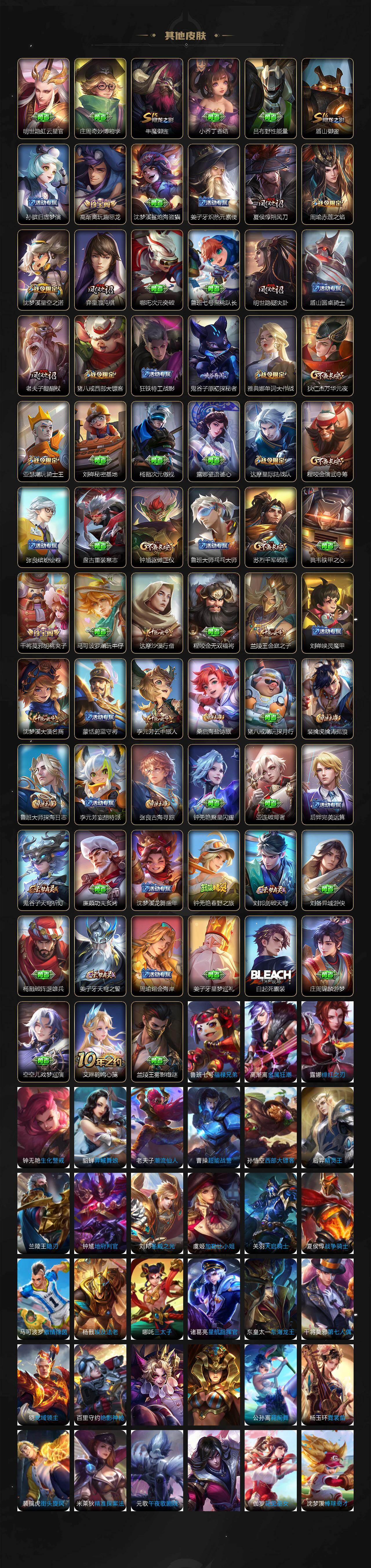 WZCMW4167568王者荣耀账号详情图4