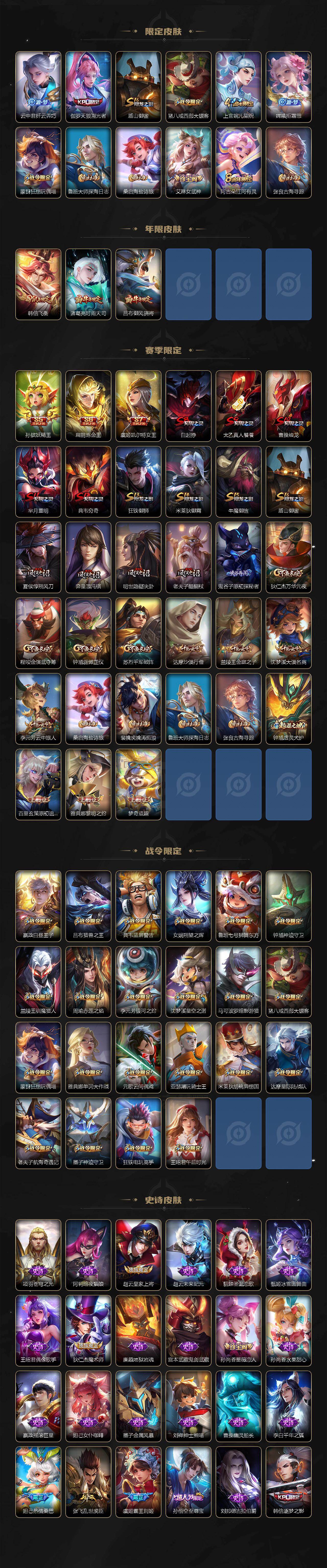 WZCMW4167592王者荣耀账号详情图3