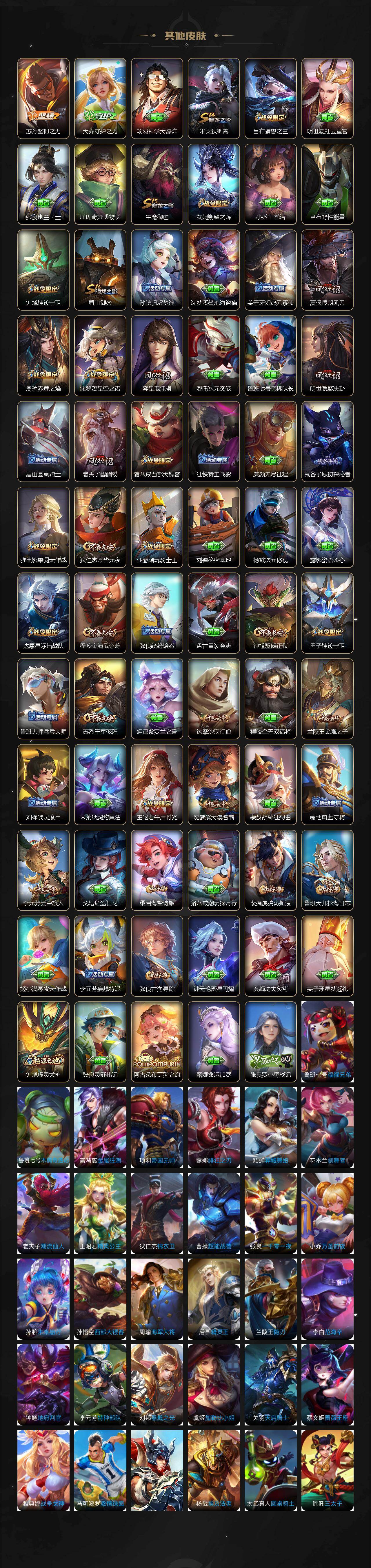 WZCMW4167592王者荣耀账号详情图5