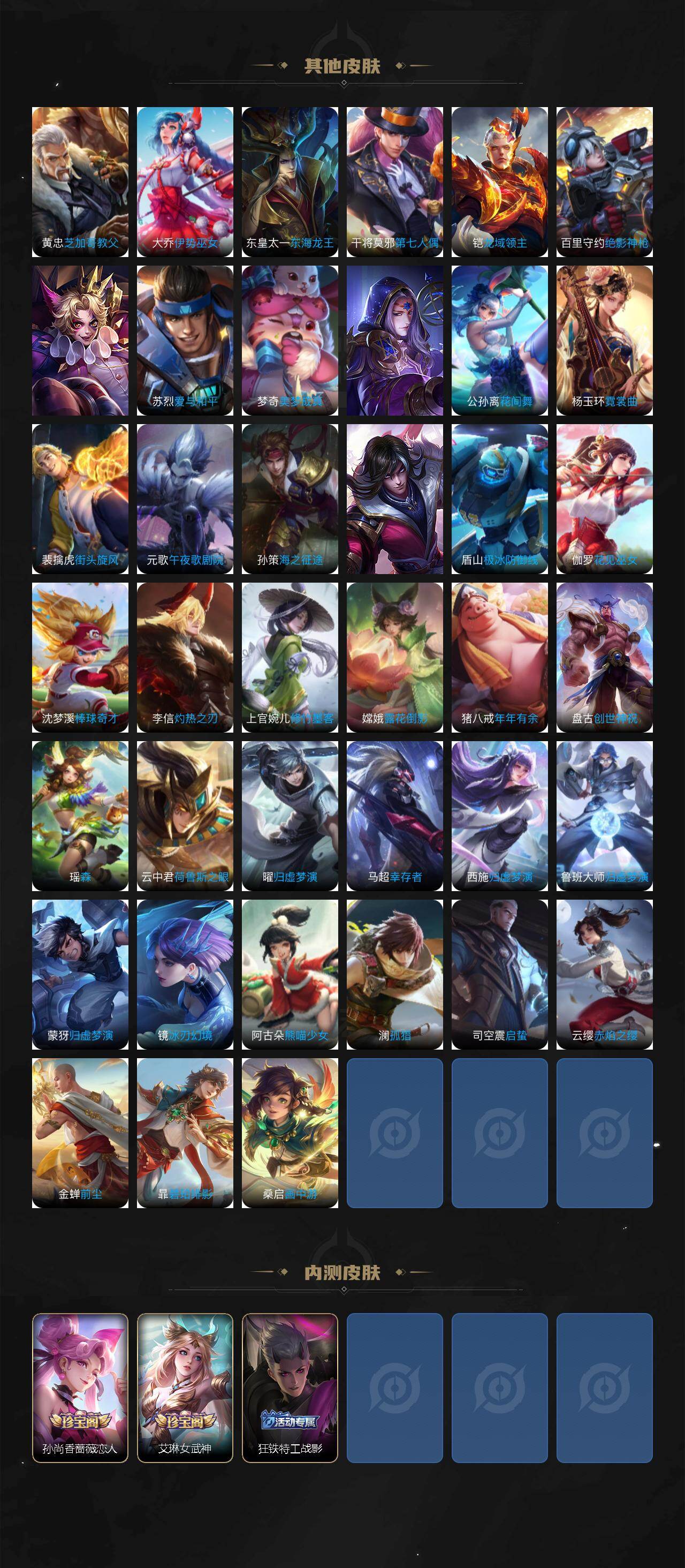 WZCMW4167592王者荣耀账号详情图6