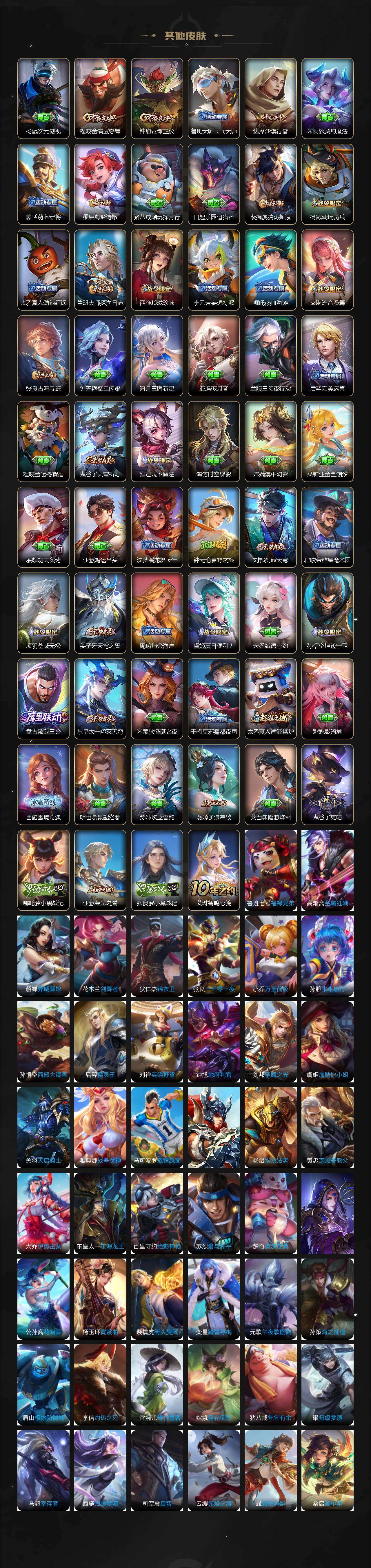 WZQM4192567王者荣耀账号详情图6